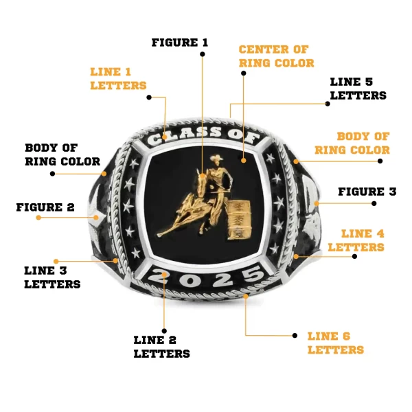 Elite Merit Class Ring